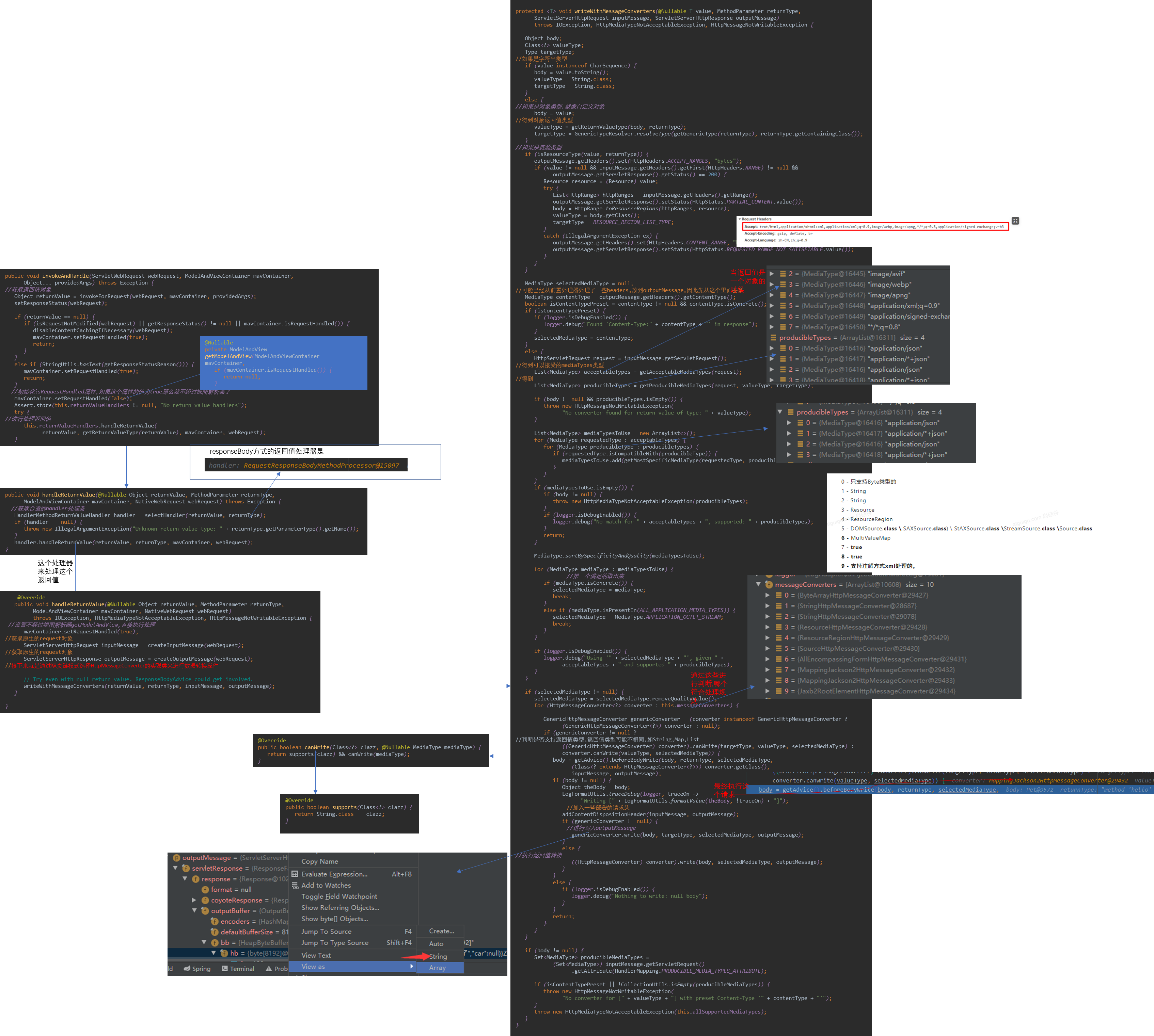 不同handler请求处理返回