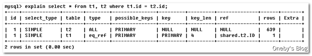 image-20200804103543783