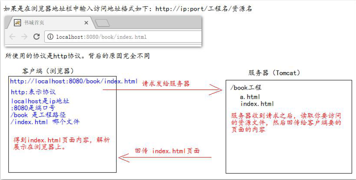 image-20201014132516072