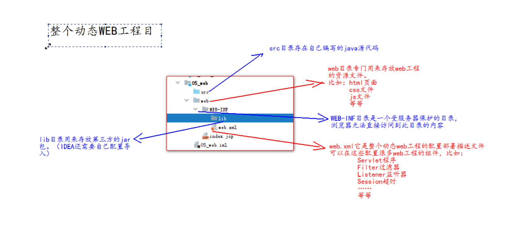 image-20201014134542315