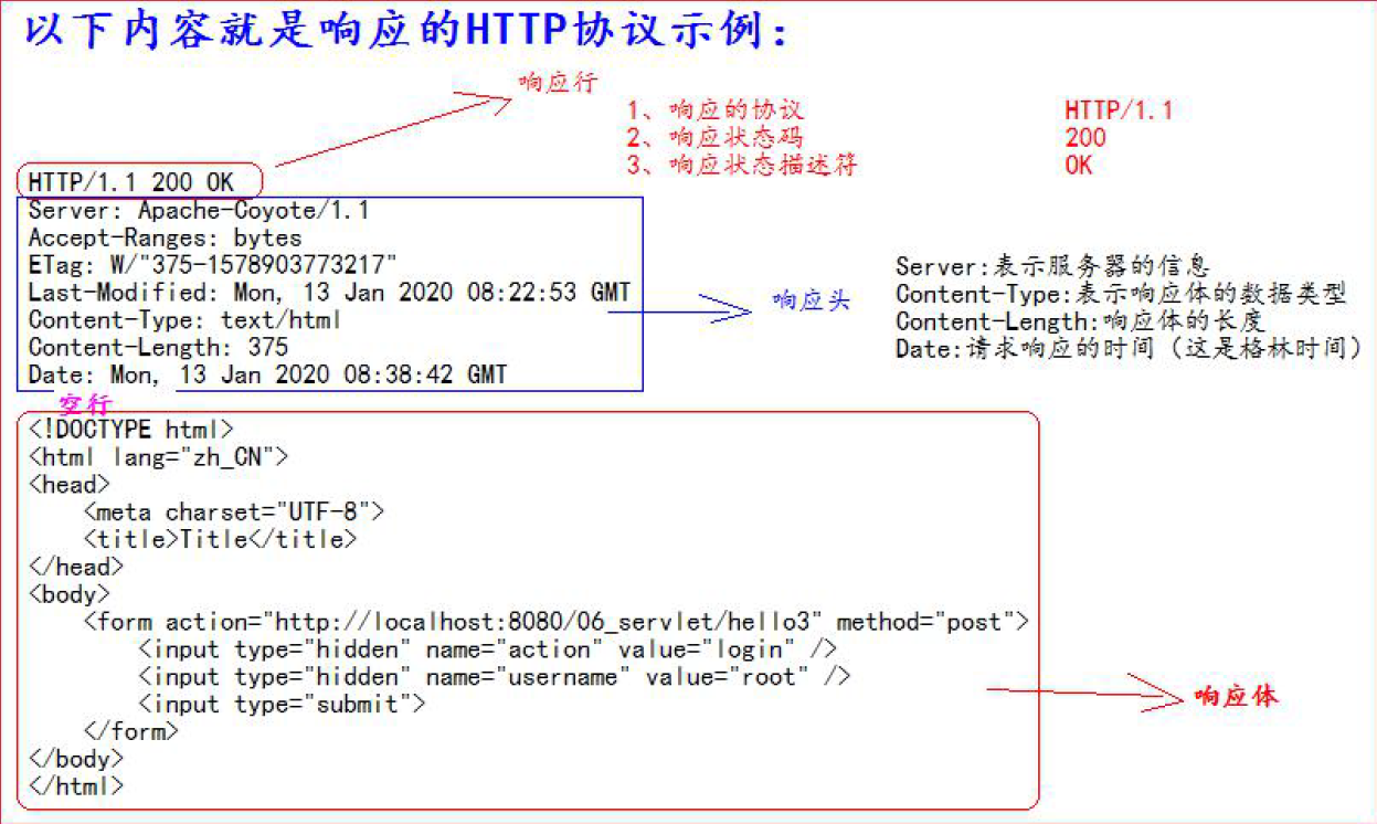 image-20201015120726146