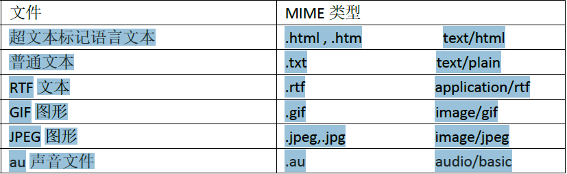 image-20201015141630308