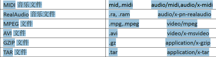 image-20201015141653411