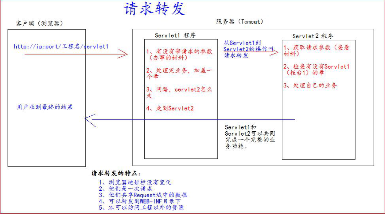 image-20201015214324362