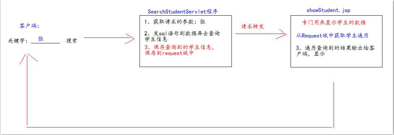 image-20201019134944760