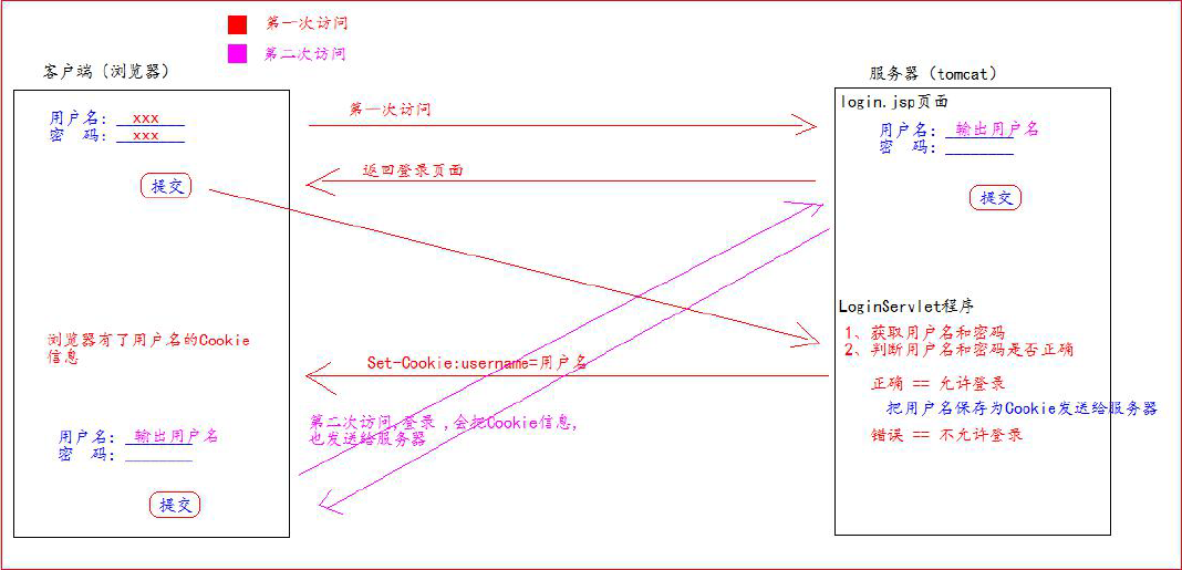 image-20201027093556736