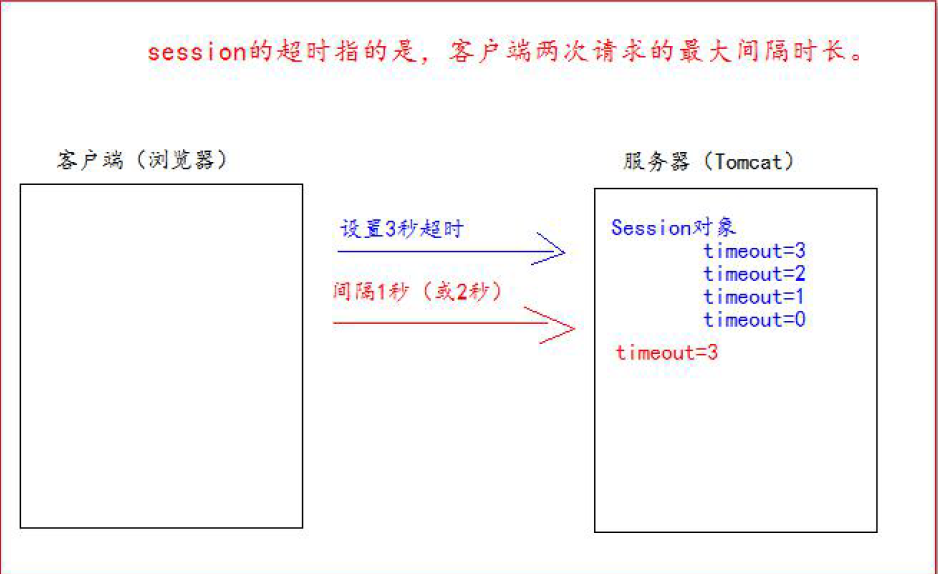 image-20201027112157519