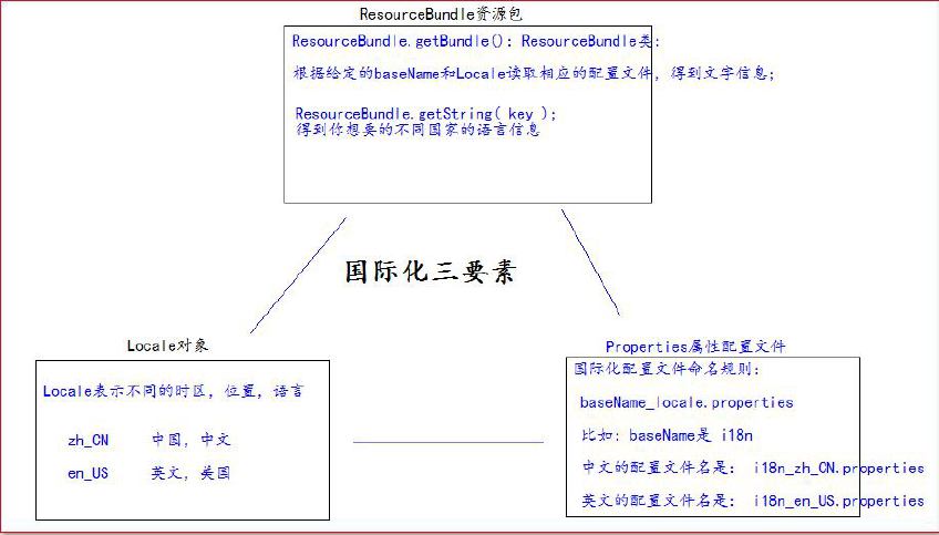 image-20201031222907573