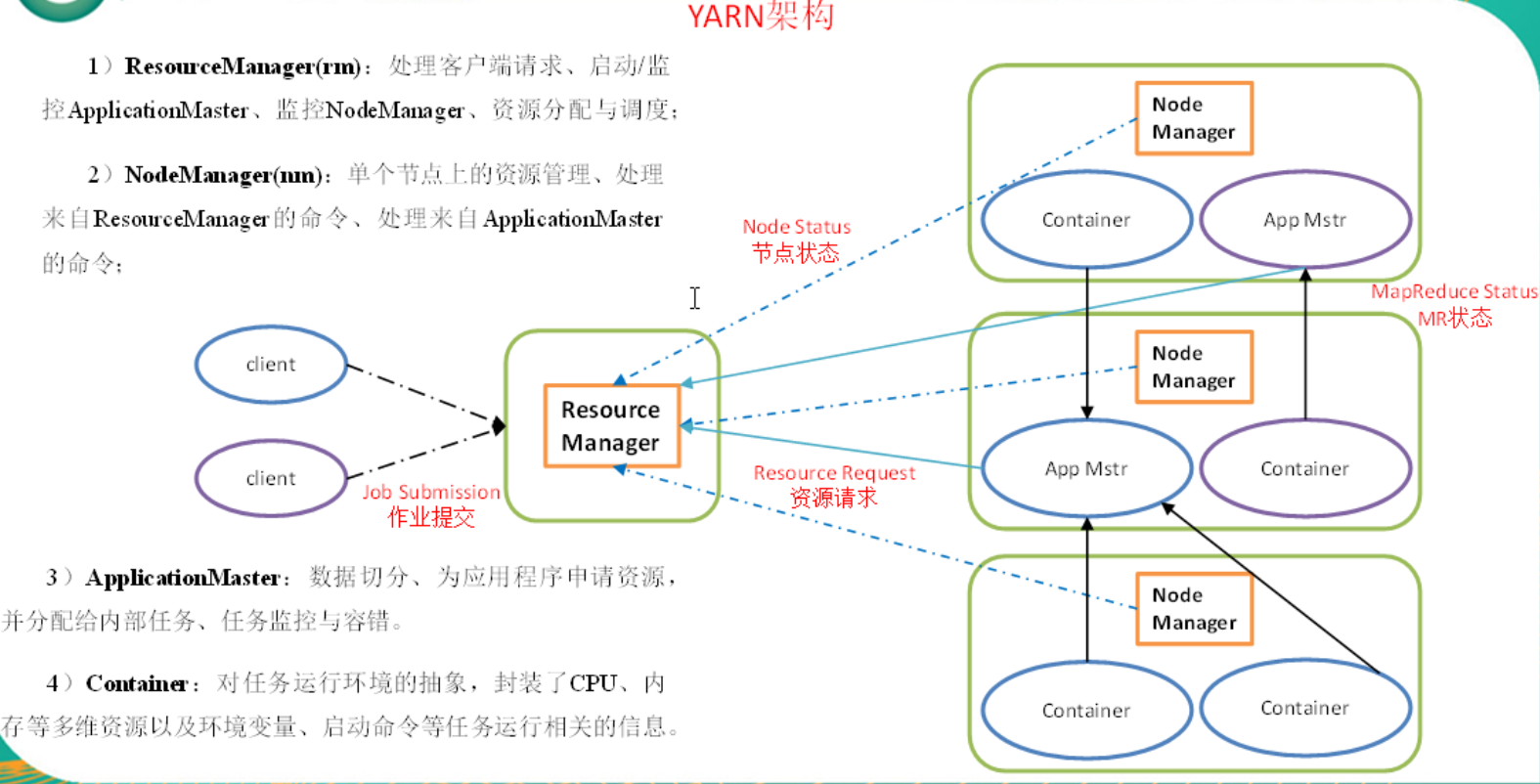 image-20201111222932563