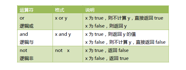 image-20201113203736838