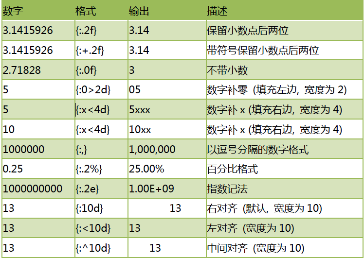 image-20201114093325956