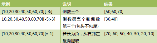 image-20201114103317212