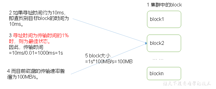 image-20201124102852406