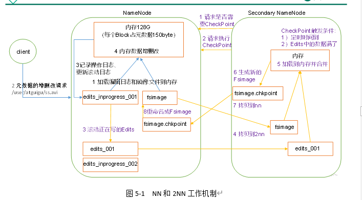 image-20201127214447555