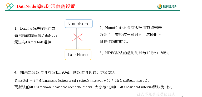 image-20201128115044312