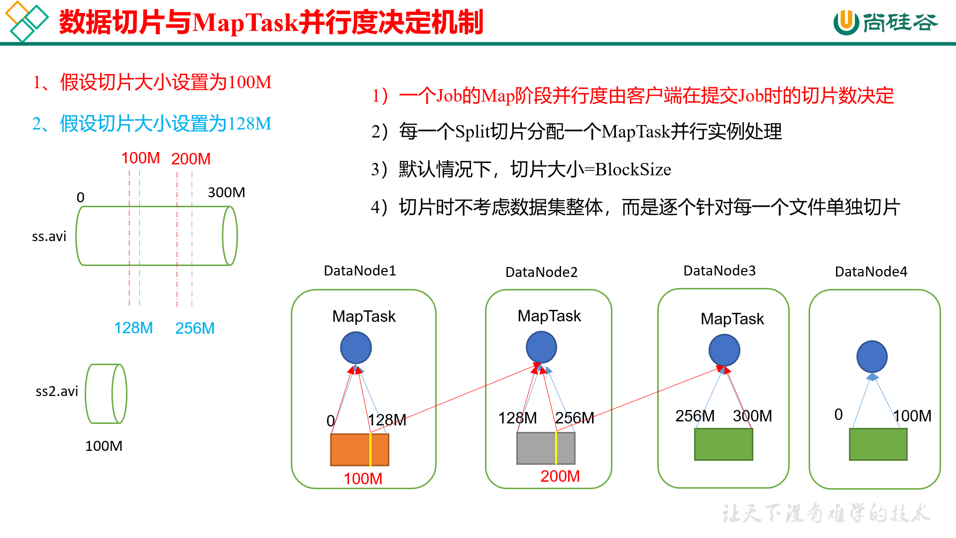 image-20201129213450569