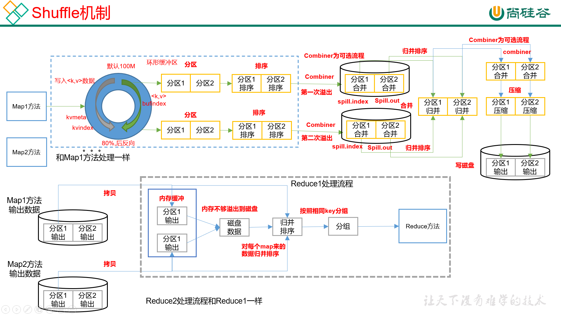 image-20201201123230563