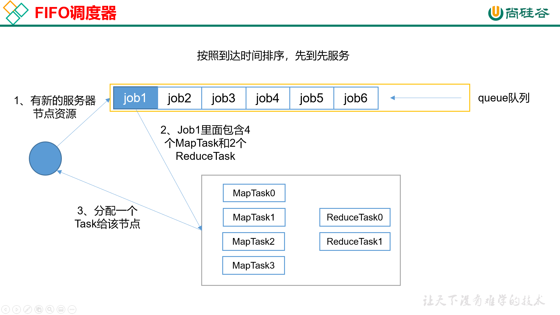 image-20201206120539865