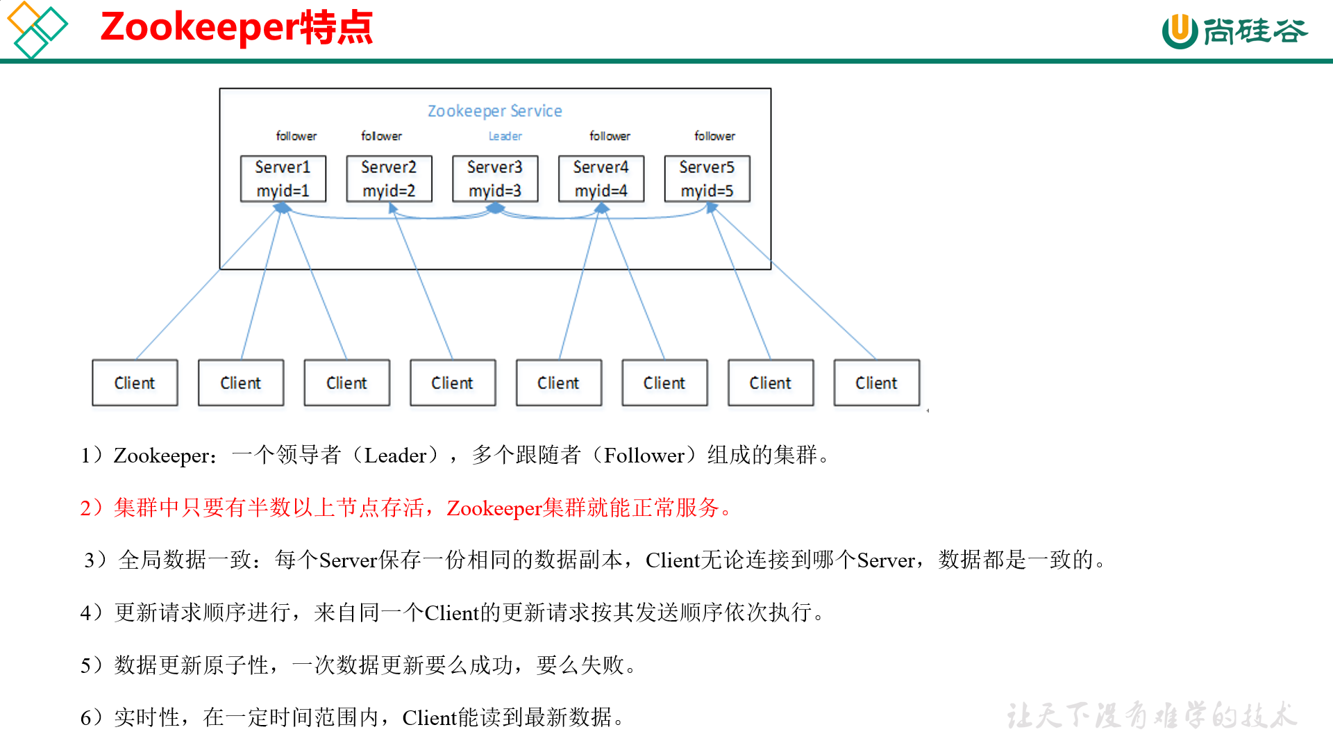 image-20201207093251577