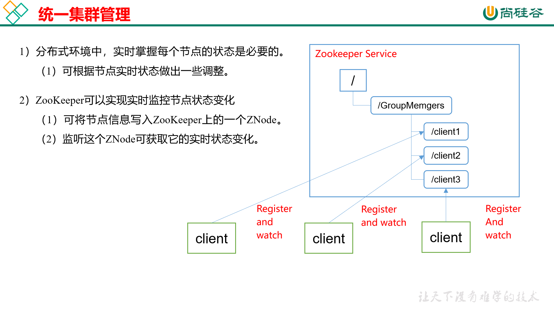 image-20201207093643950