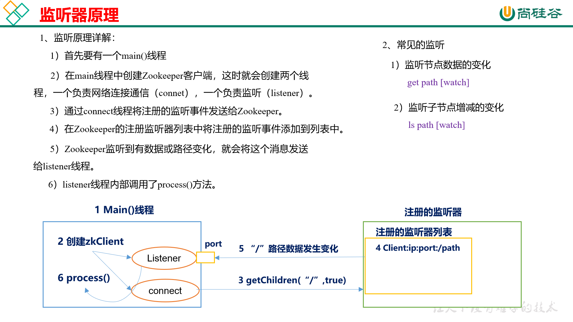 image-20201207141350231