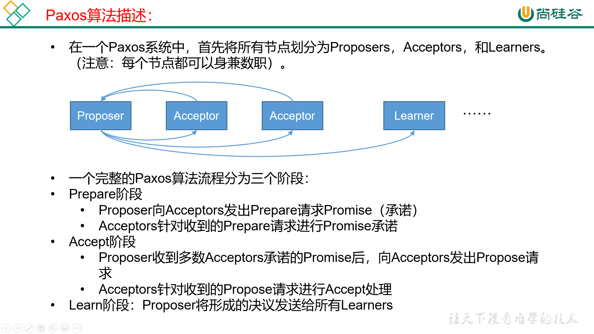 image-20201207141635587