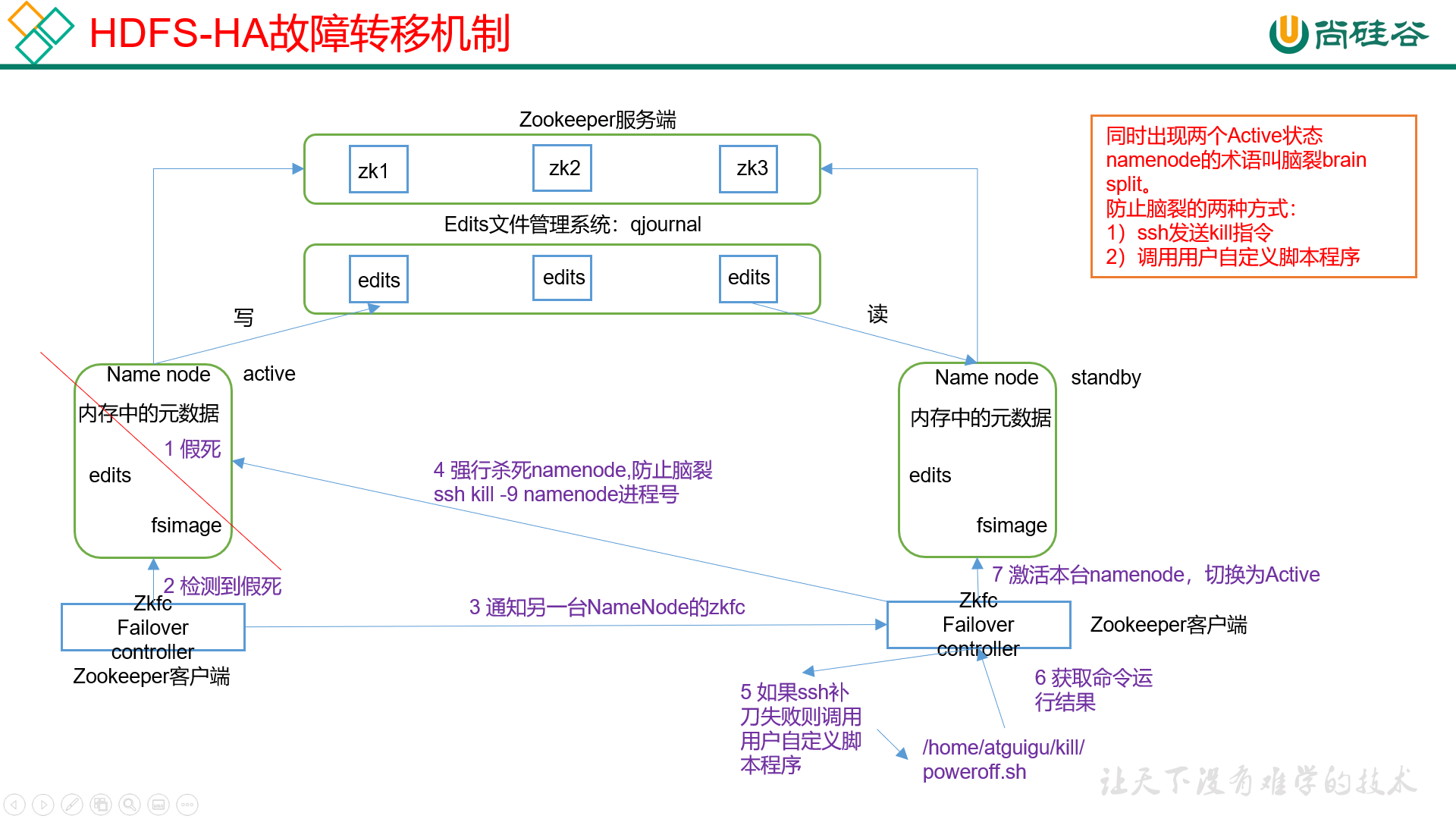 image-20201215103722740