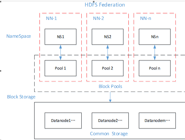 image-20201215212759628