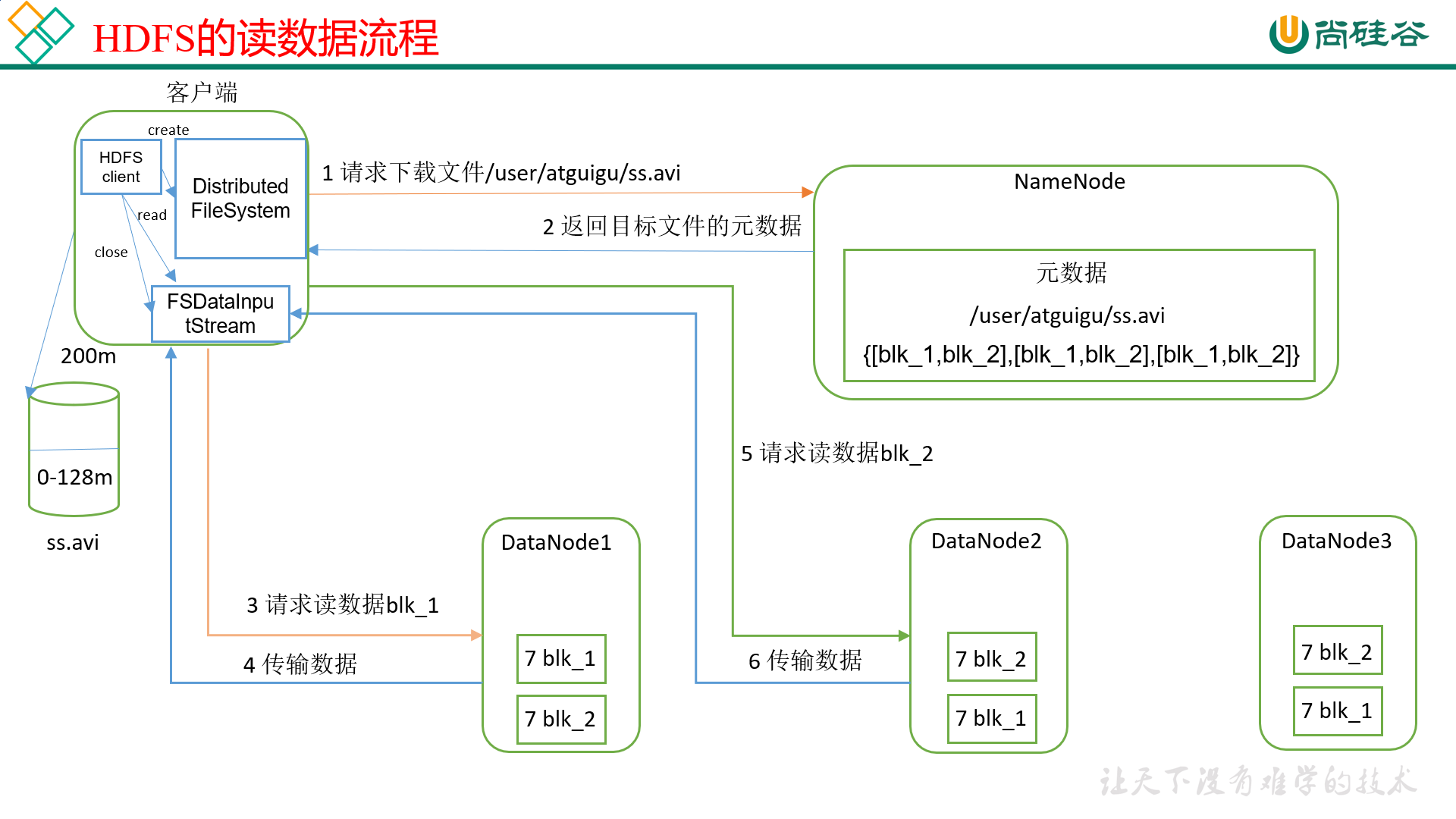 image-20201219084814959