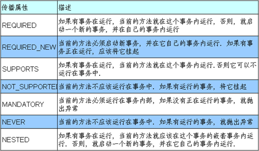 image-20201225141750386