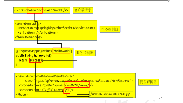 image-20201226143035276