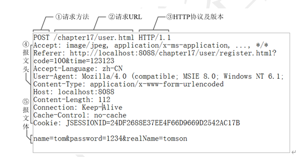 image-20201226145511410