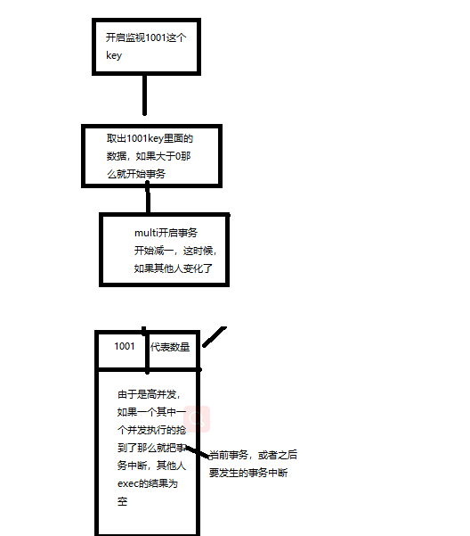 image-20210127220243763