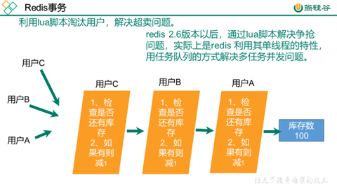 image-20210127220753046