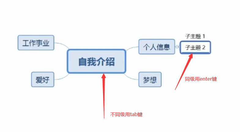 image-20210129165626001