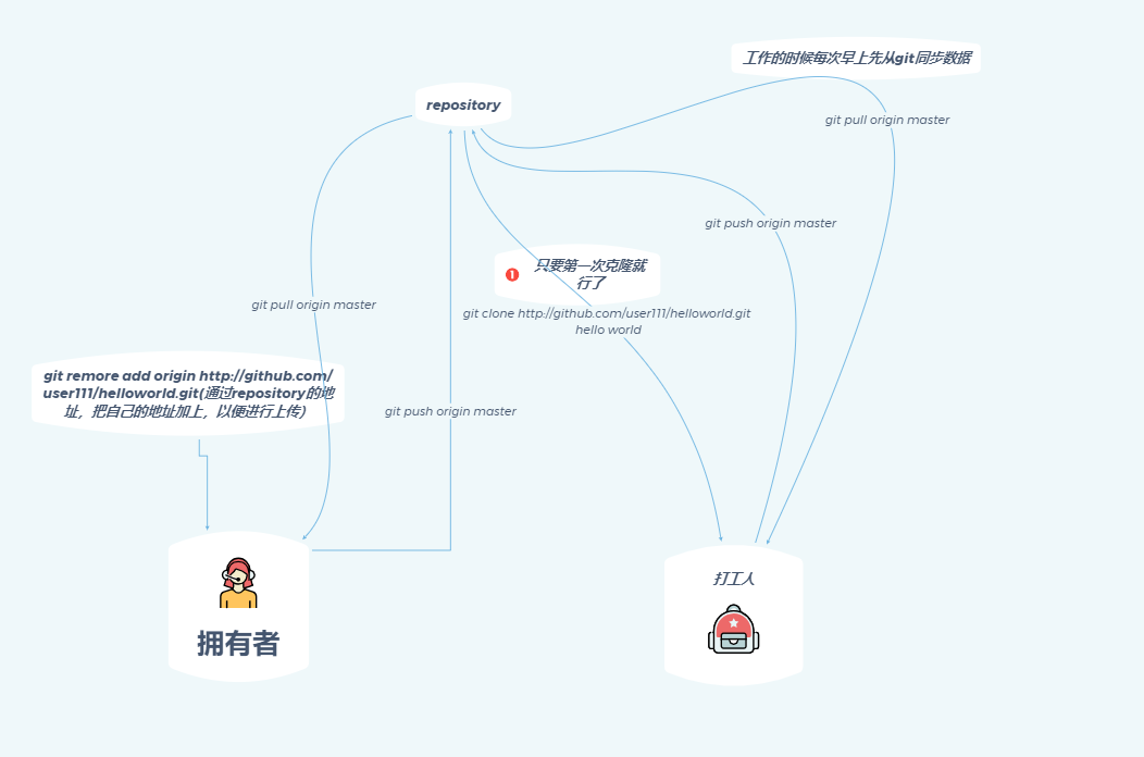 image-20210129174744221