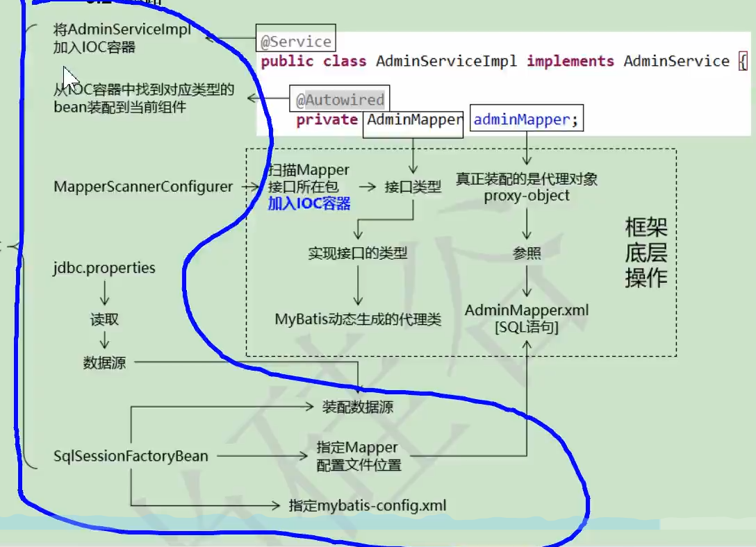 image-20210130202749136