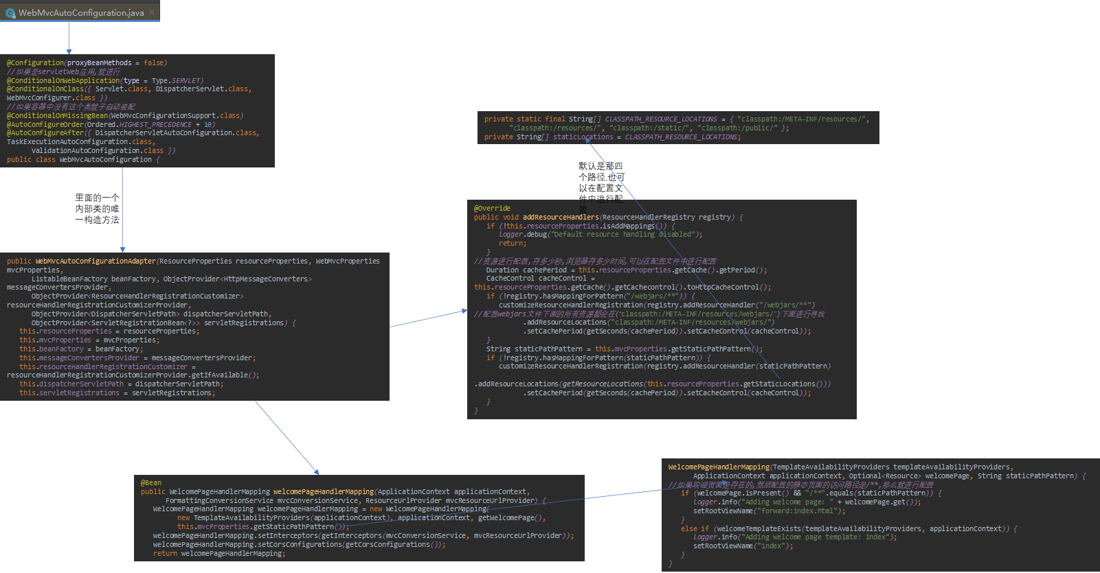 image-20210222210706750