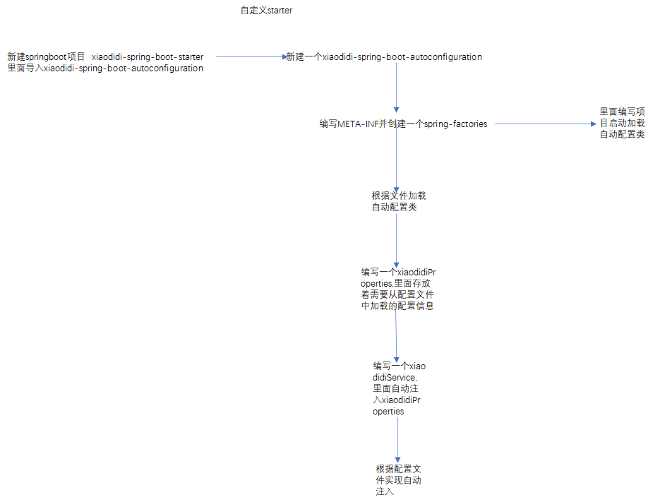 image-20210308181712658