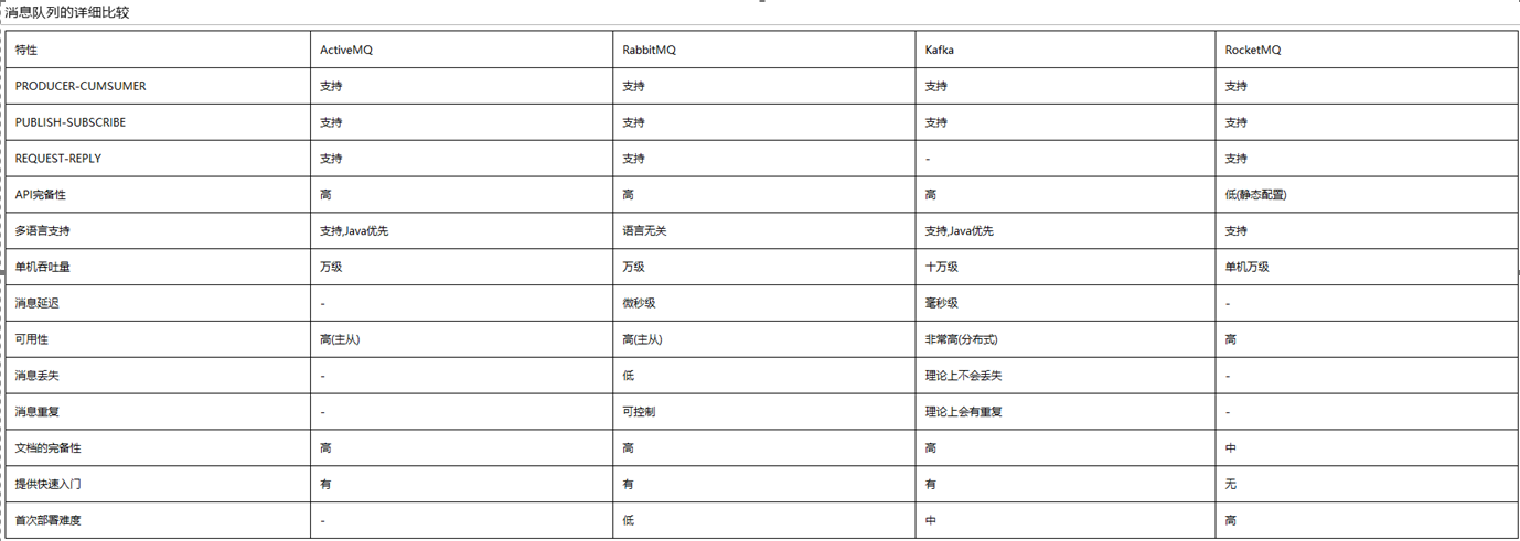 image-20210309140315190