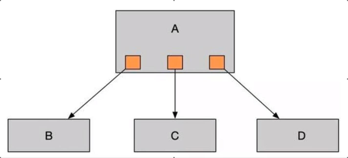 image-20210309141015435