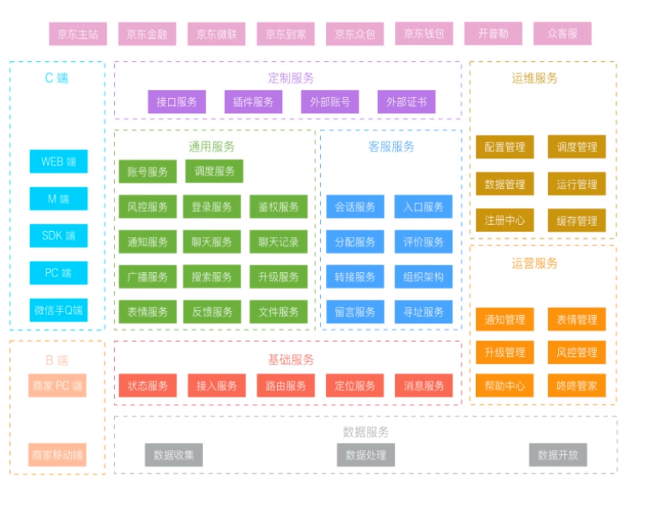 image-20210310123450369