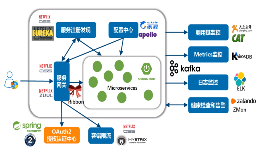 image-20210310123640156