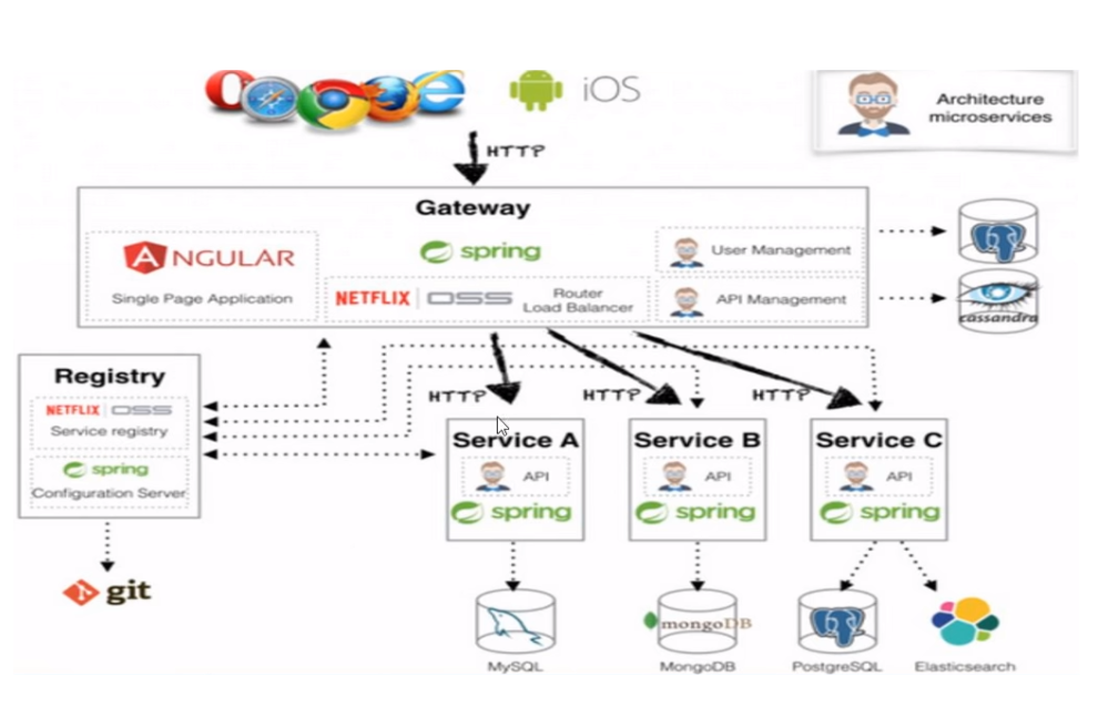 image-20210310123704301