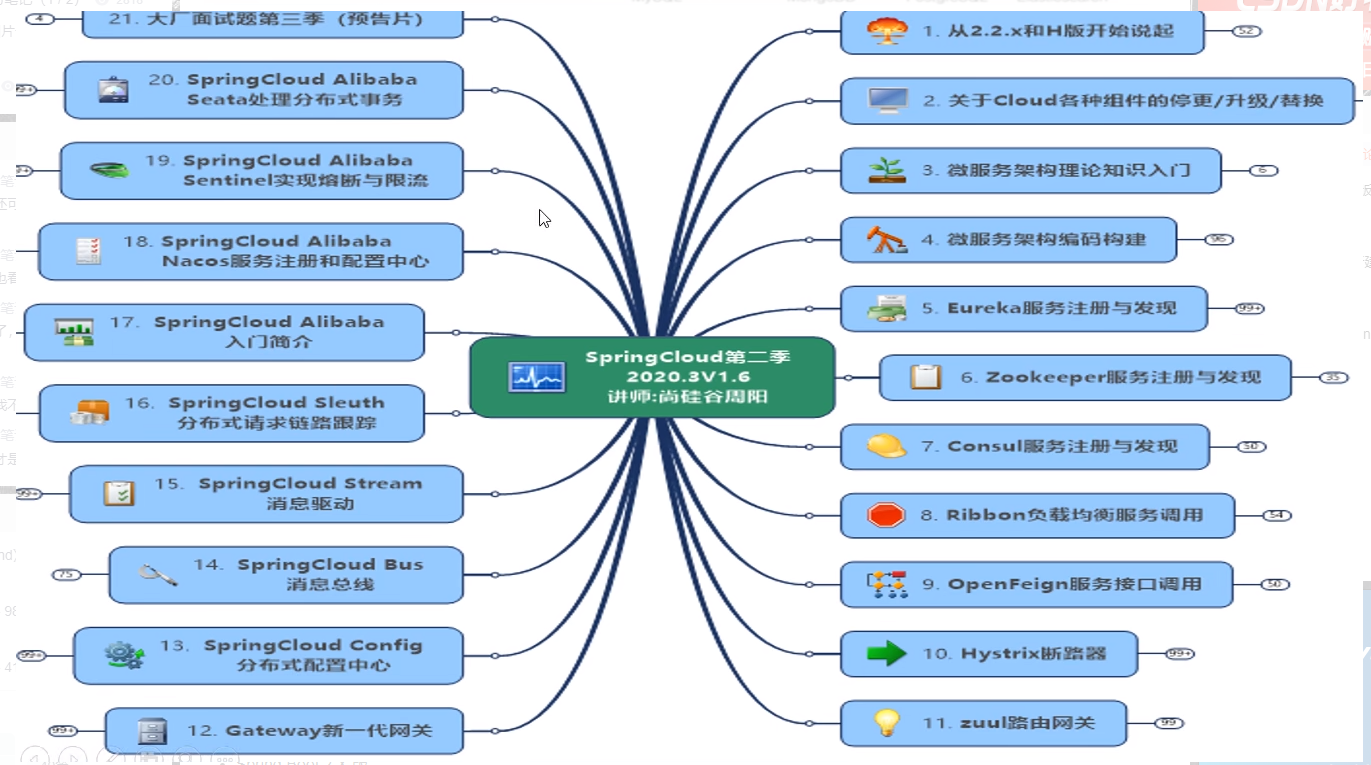 image-20210310123833897