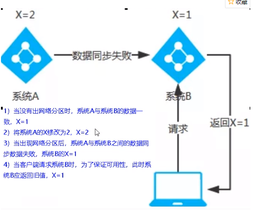 image-20210314192047122