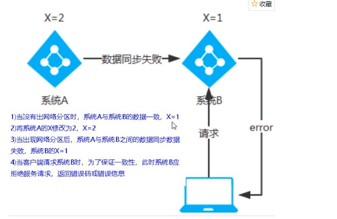 image-20210314192105662