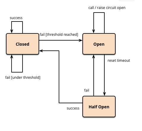 image-20210316154836762