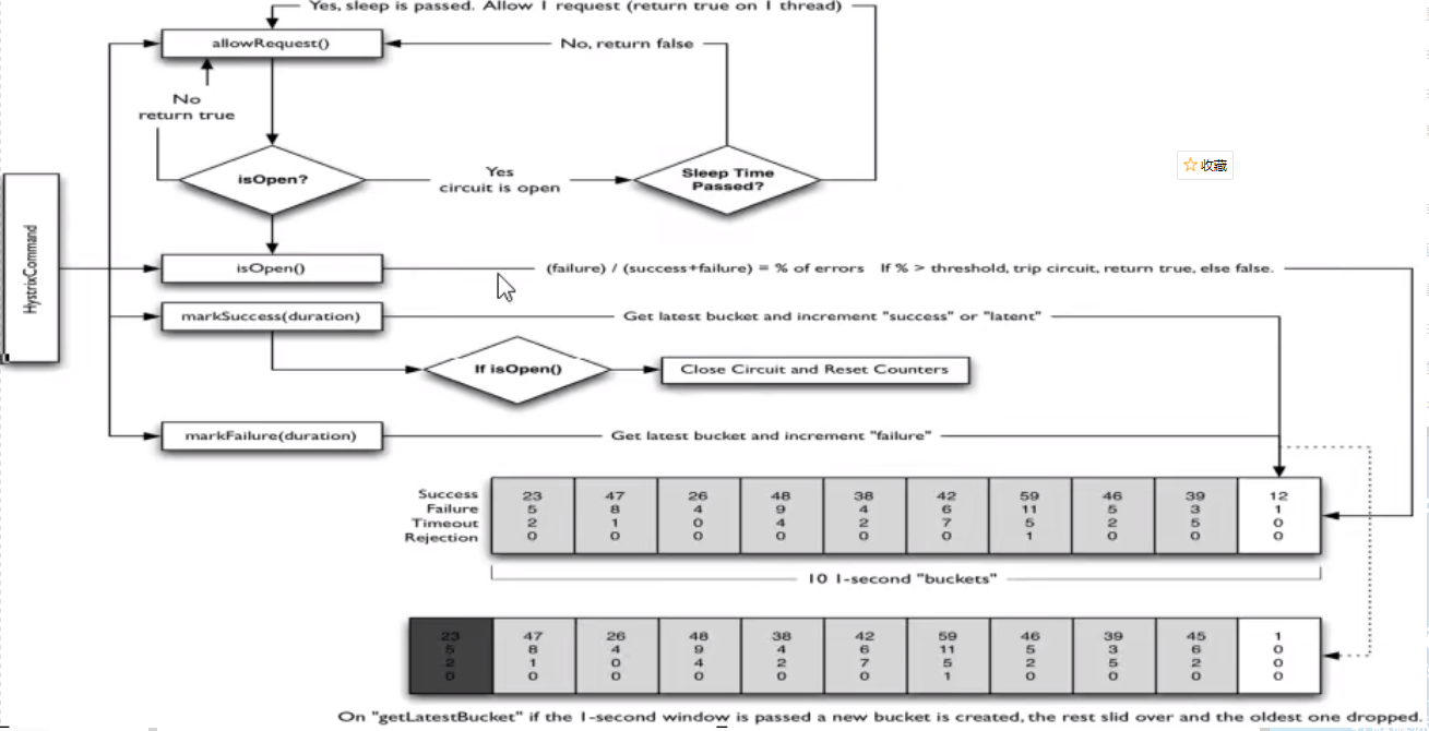 image-20210316160839148