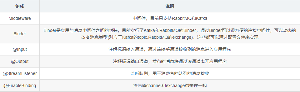 image-20210321101414323